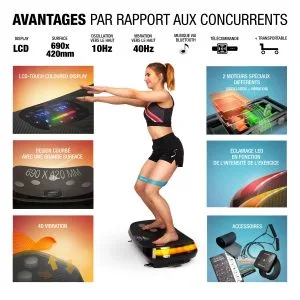 VP400 PLATEFORME VIBRANTE – Image 2